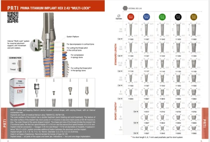 Prima Titanium Implant (PRTI) 2.43