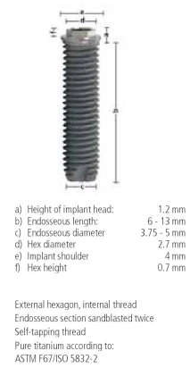Allfit ATI E (4.0)