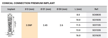 CC Premium NP (3.5)