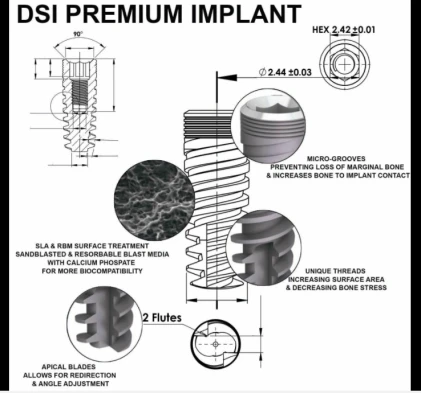 Premium Spiral