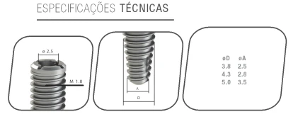 Cone Morse Conico