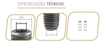 Cone Morse Friccional (CMF) Short