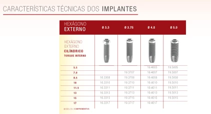 Hexagono Externo Cilindrico Com Torque Interno (4.1)