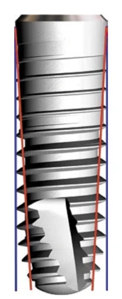 Helix DC