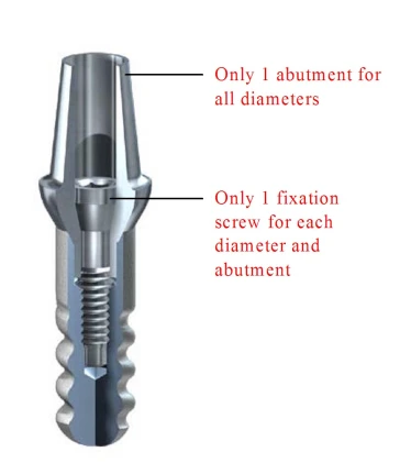 Octalock Push-In (5.0)