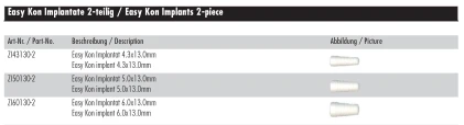 Easy Kon 2-piece (4.3)