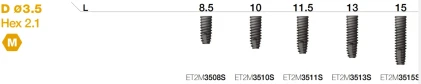 ET (TS) II SA Mini 3.5 (2.1)