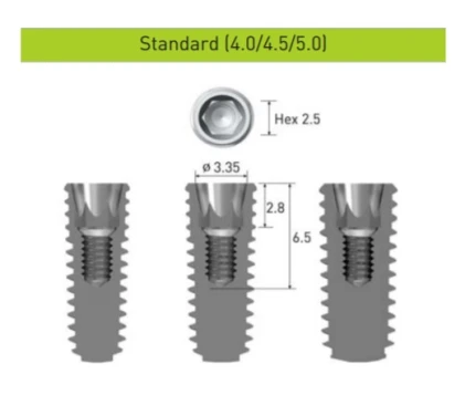 ET (TS) III SA Standard (2.5)
