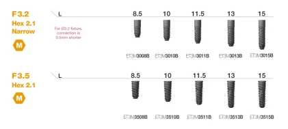 ET (TS) III NH Narrow F32 (2.1)
