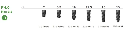 ET (TS) III NH Standard (2.5)