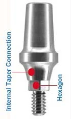 Implex MPI 3.50