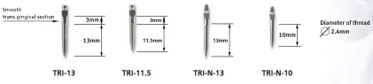 TRI