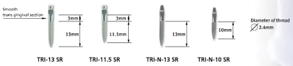 TRI