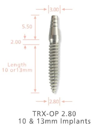 TRX-OP