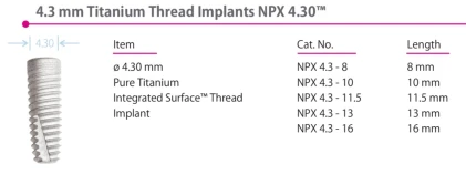 Expert NPX 4.3