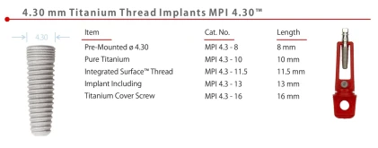 Implex MPI 4.3