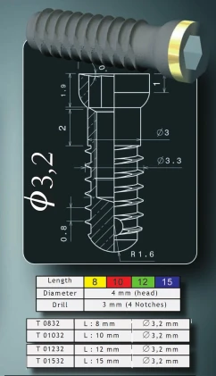 ITP Gold (4.0)