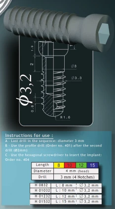ONB (4.0)
