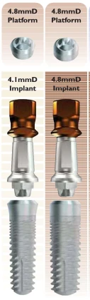 SwissPlant (4.8)