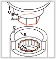 IAT Press Fitting