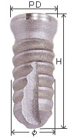 IAT Spiral Fitting