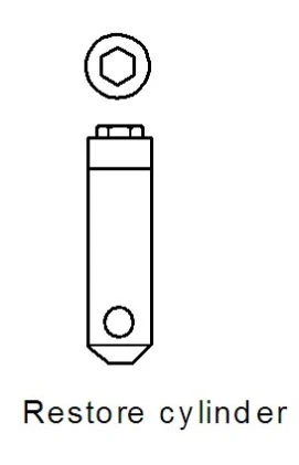 Restore Cylinder SD (3.3)
