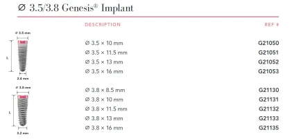 Genesis Taper (3.5)