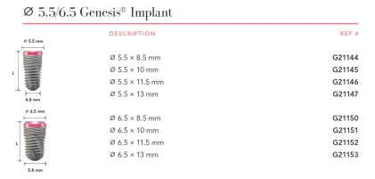 Genesis Taper (5.5)
