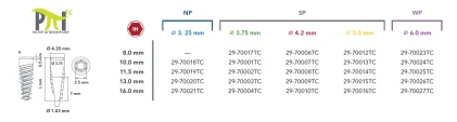Paltop Active Implant PAI TC np