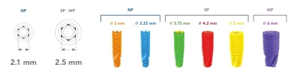 Paltop Advanced classic Passive Apex np