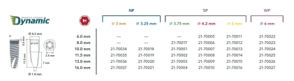 Paltop Dynamic np