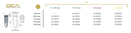 Paltop Conical Active PCA (2.1)