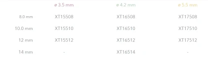 Zeramex XT RP 4.2