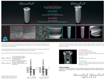 Essential Cone 1.5