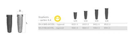 Accel-Tapered (4.4)