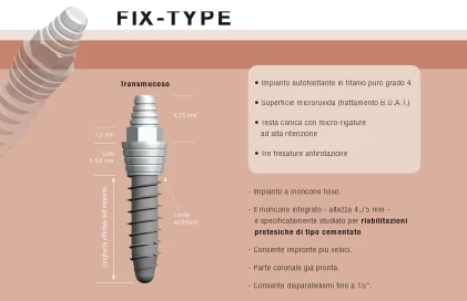 Fix Type