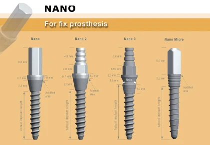 Nano Mini