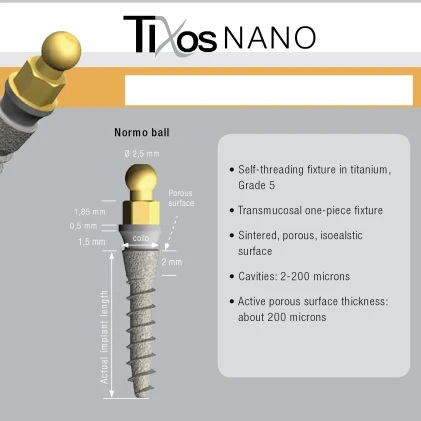 TiXos Nano