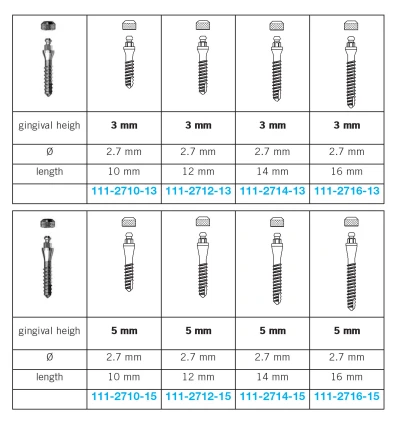 Monoimplants
