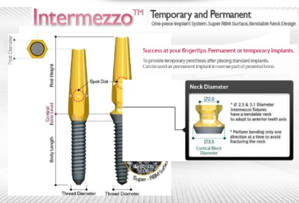Intermezzo