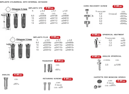 Microfit (4.8)