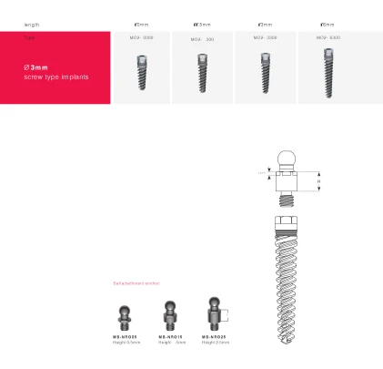 UNO Narrow Implant