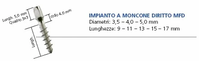 Moncone Diritto MFD
