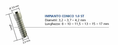 Conico 1.0 ST