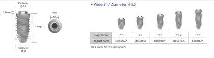 EB II active Wide (3i compatible)