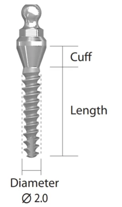 S-Mini Ball Type