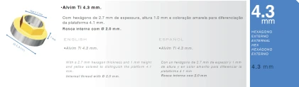 Alvim TI (4.3)