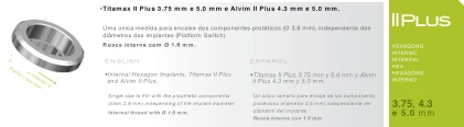 Alvim II Plus