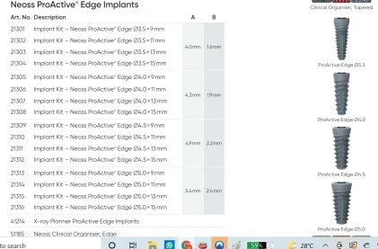 ProActive Edge SP (4.0)