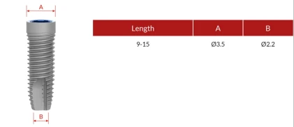 ProActive Straight 3.25 NP (3.5)